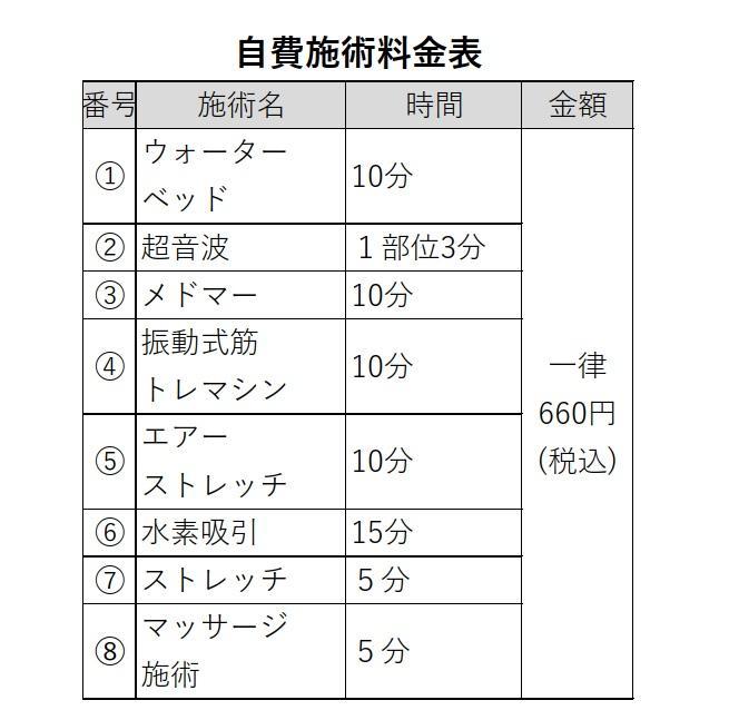 ️保険施術（初回）