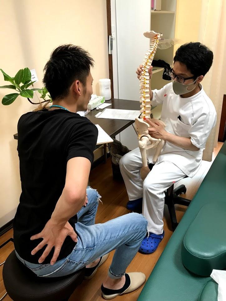 手技・鍼灸施術