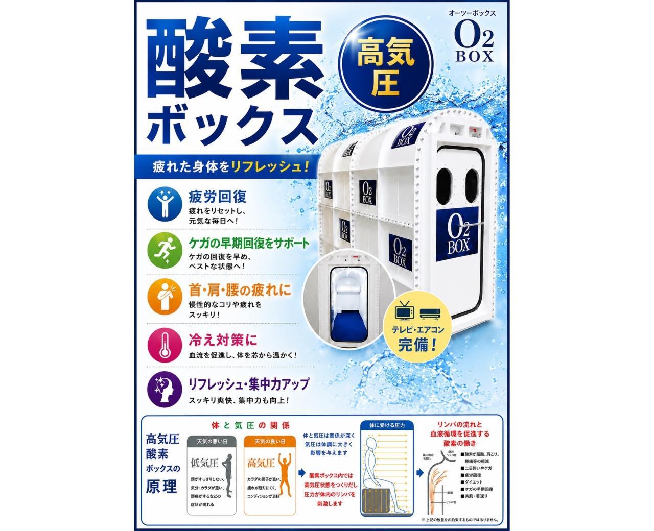 自費施術＋酸素BOX