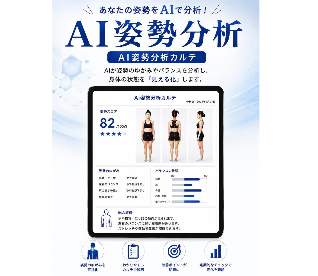 AI姿勢分析